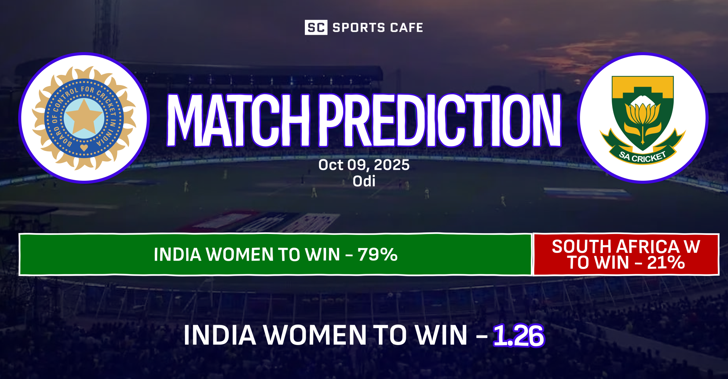 India Women vs South Africa Women